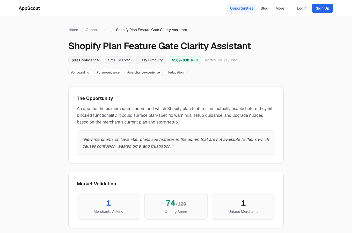 AppScout insight detail page showing a validated Shopify app opportunity with a confidence score, market size, estimated revenue range, and supporting merchant quotes.